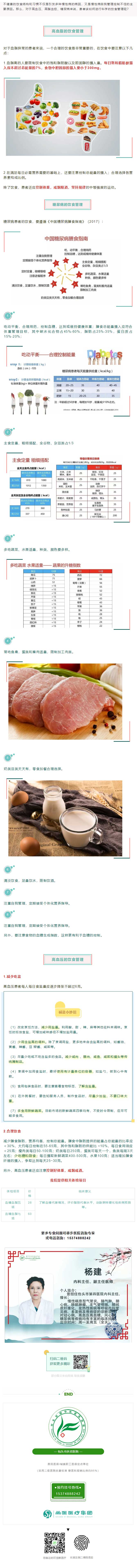 【內(nèi)科專家】“三高”指數(shù)居高不下？日常飲食管理起來！.jpg